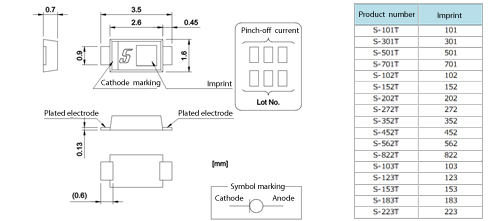 S Series sensor Dimension