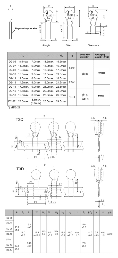 power thermistor series D2 Dimension