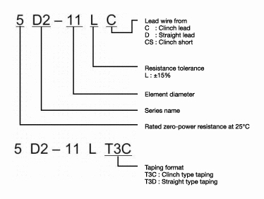 power thermistor series D2 Dimension
