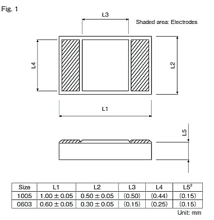 FT Thermistor Dimension