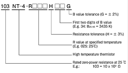 NT Thermistor Dimension